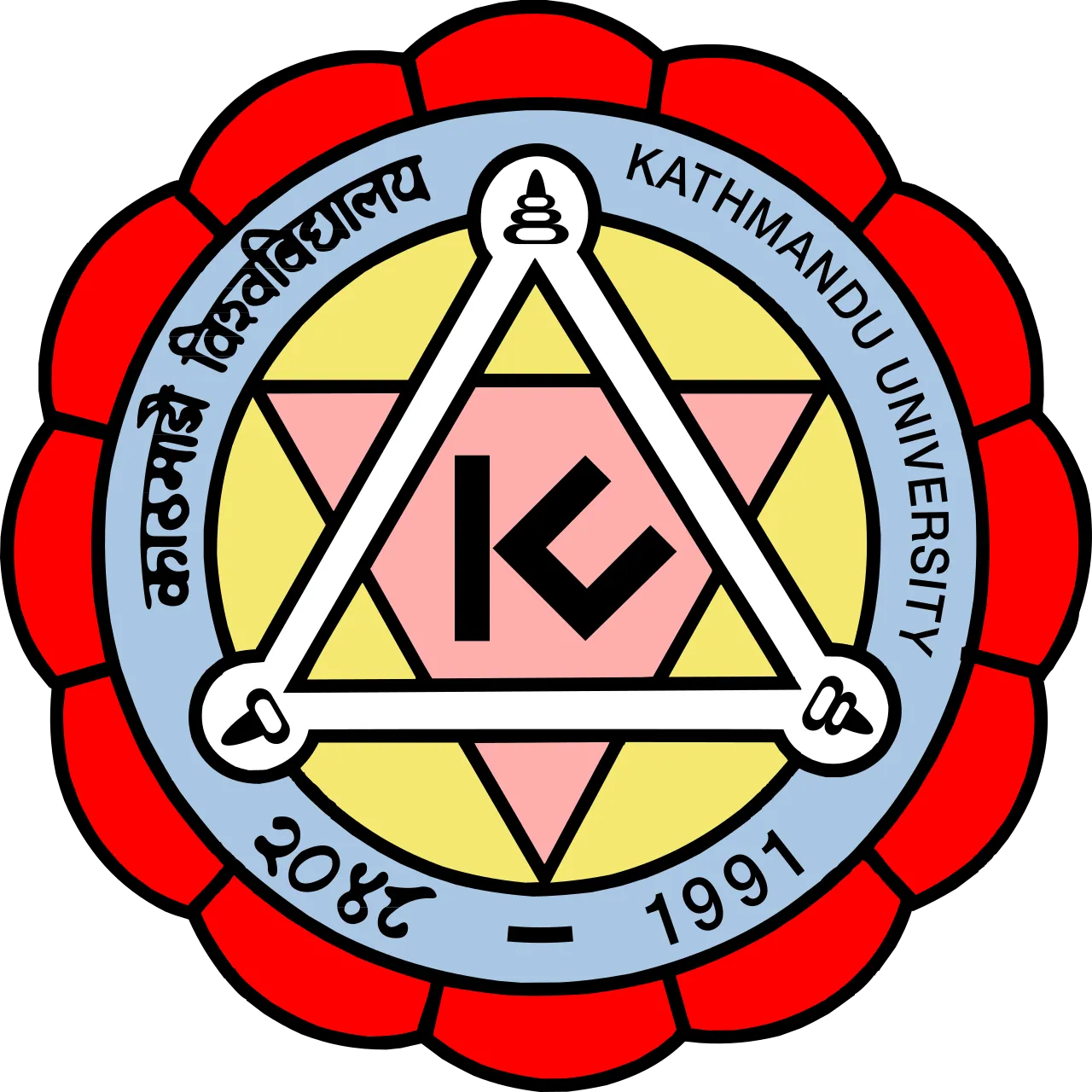 Kathmandu University & CTEVT